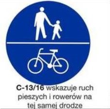 ścieżki rowerowe